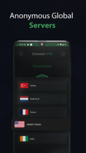 بهترین وی پی ان آنلاین Cheetah vpn